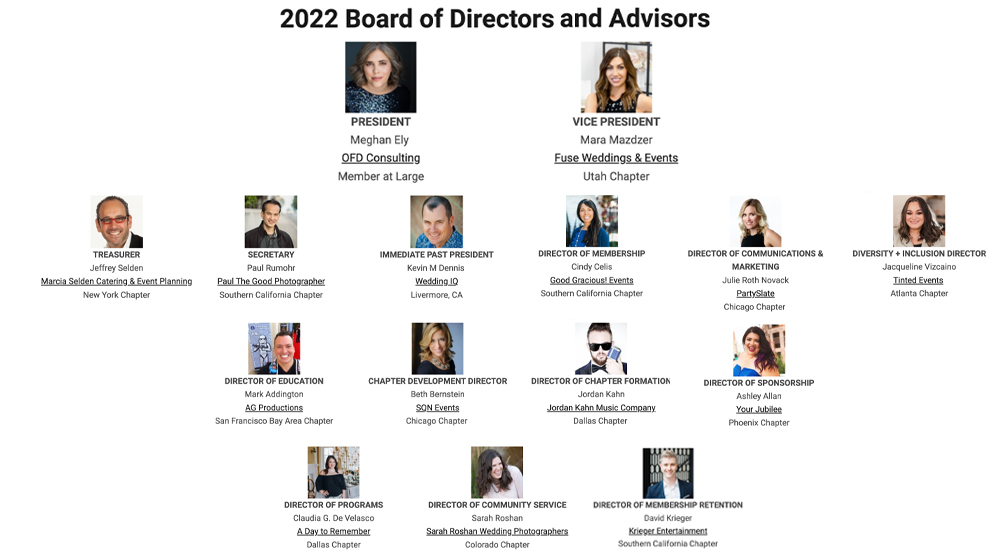 International Board Of Directors & Chapter Board Of Directors For 2022